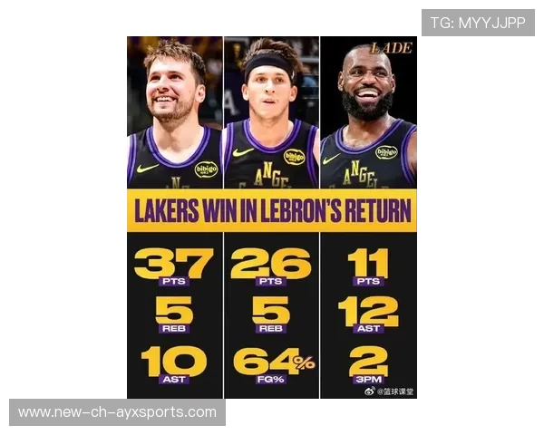 东契奇人品+数据双丰收，联盟品牌效应凸显